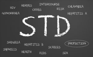 STD Terms Written on Chalkboard